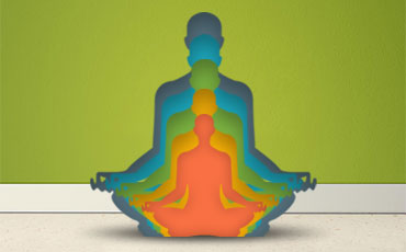 Panchakosha Méditation