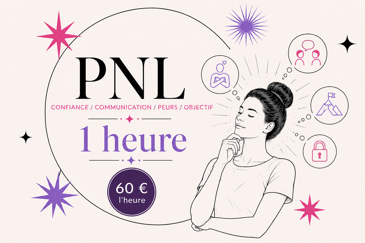 Bien- être / PNL Acompte 1H