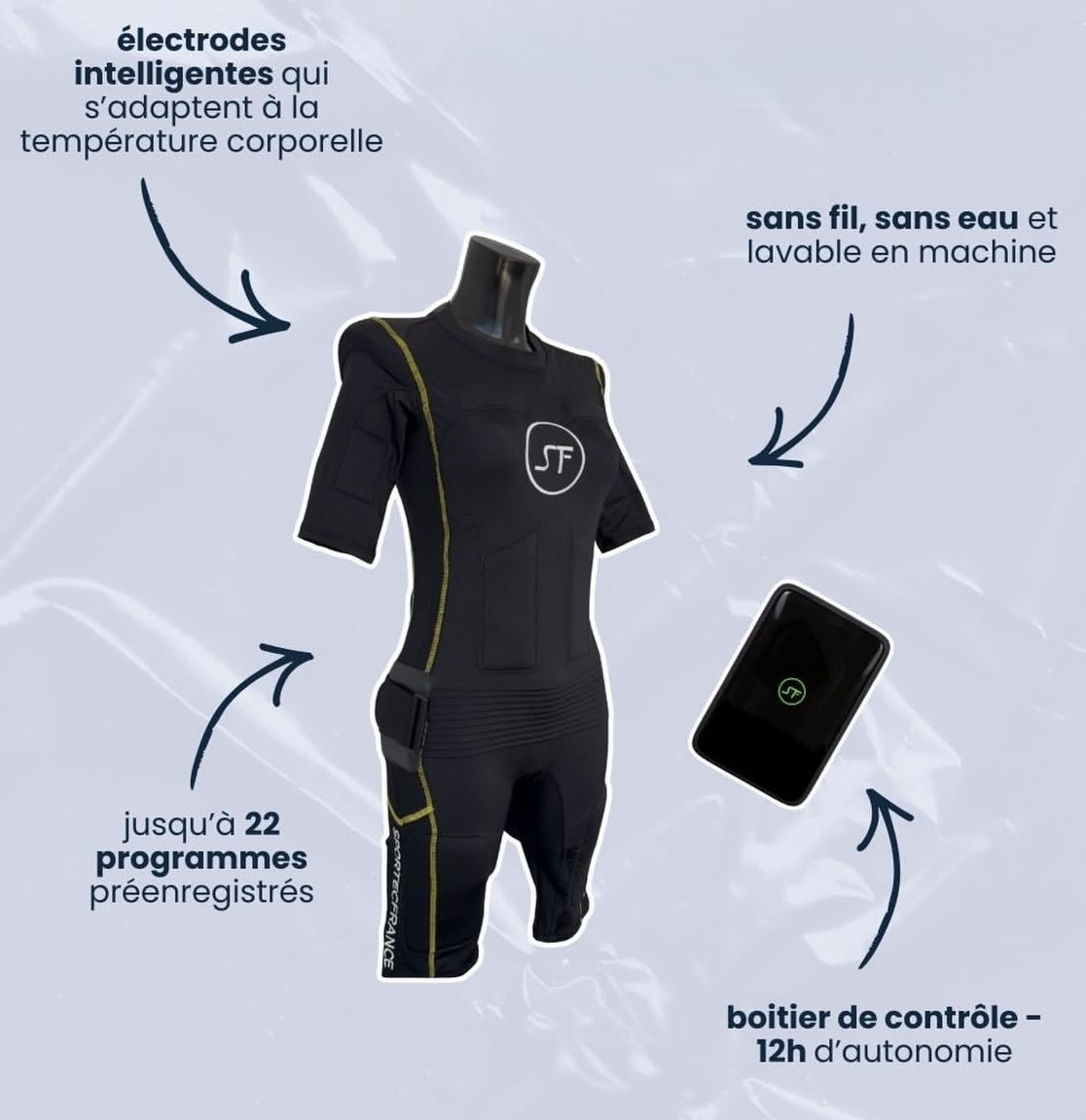 PERSONAL KIT EMS (Tenue+Boitier+Application dédiée)